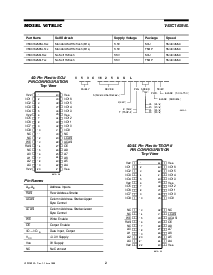 浏览型号V53C16258LK50的Datasheet PDF文件第2页