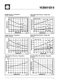 浏览型号V6309的Datasheet PDF文件第3页