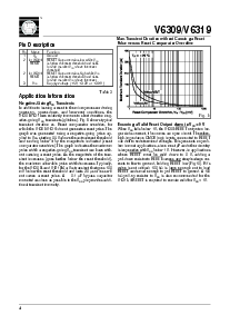 浏览型号V6309的Datasheet PDF文件第4页