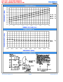 浏览型号V630ME29的Datasheet PDF文件第2页