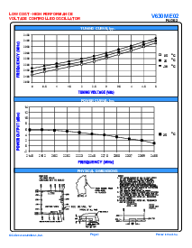 浏览型号V630ME02的Datasheet PDF文件第2页