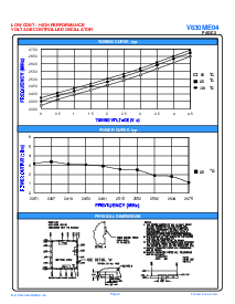 浏览型号V630ME04的Datasheet PDF文件第2页