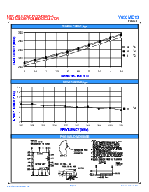 浏览型号V630ME13的Datasheet PDF文件第2页