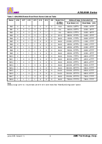 ͺ[name]Datasheet PDFļ9ҳ