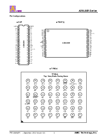 浏览型号A29L800TV-70的Datasheet PDF文件第3页