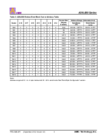 浏览型号A29L800TV-70的Datasheet PDF文件第9页