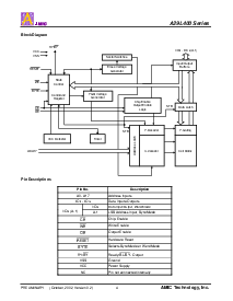 ͺ[name]Datasheet PDFļ4ҳ