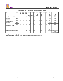 ͺ[name]Datasheet PDFļ9ҳ