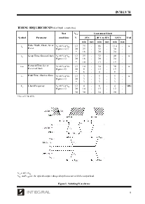 浏览型号IN74LV74N的Datasheet PDF文件第5页