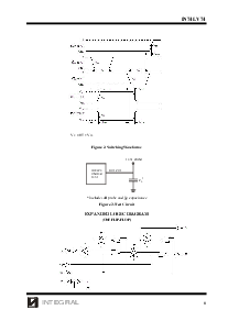 浏览型号IN74LV74N的Datasheet PDF文件第6页