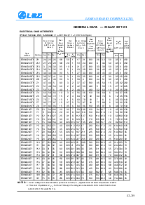 浏览型号BZX84C2V7LT1的Datasheet PDF文件第2页