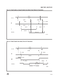浏览型号M48T129V-85PM1的Datasheet PDF文件第11页