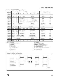浏览型号M48T129V-85PM1的Datasheet PDF文件第13页