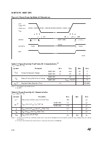 浏览型号M48T129V-85PM1的Datasheet PDF文件第8页