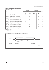 浏览型号M48T129V-85PM1的Datasheet PDF文件第9页