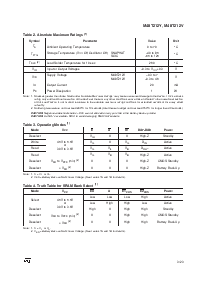 浏览型号M48T212V-85MH1的Datasheet PDF文件第3页