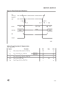 浏览型号M48T212V-85MH1的Datasheet PDF文件第7页