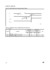 浏览型号M48T212V-85MH1的Datasheet PDF文件第8页