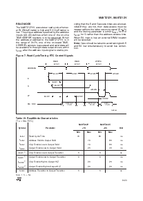 浏览型号M48T212V-85MH1的Datasheet PDF文件第9页