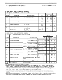 浏览型号10020EV8-4A的Datasheet PDF文件第6页