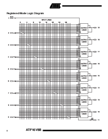 浏览型号ATF16V8BQL的Datasheet PDF文件第8页