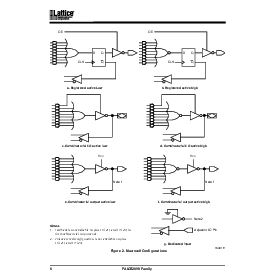 浏览型号PALCE20V8H-15JI/4的Datasheet PDF文件第6页