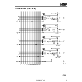 浏览型号PALCE20V8H-15JI/4的Datasheet PDF文件第9页