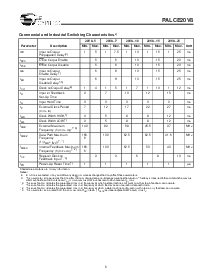 浏览型号PALCE20V8L-15DMB的Datasheet PDF文件第6页