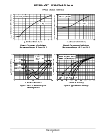 浏览型号BZX84C6V8LT1的Datasheet PDF文件第5页