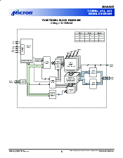 ͺ[name]Datasheet PDFļ6ҳ
