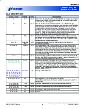 ͺ[name]Datasheet PDFļ8ҳ