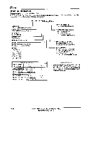 浏览型号PALCE16V8Q-5PC的Datasheet PDF文件第3页