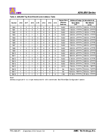 浏览型号A29L800TV-90的Datasheet PDF文件第8页