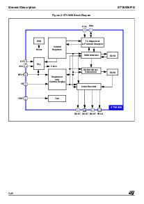 浏览型号STV9936P的Datasheet PDF文件第6页