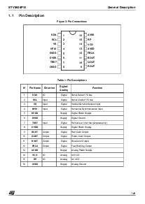 浏览型号STV9936P的Datasheet PDF文件第7页