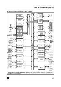 浏览型号ST92F120V9Q7的Datasheet PDF文件第5页