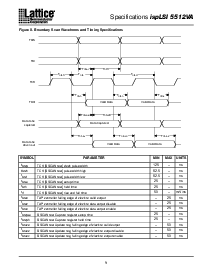 浏览型号ispLSI5512VA-70LB272的Datasheet PDF文件第9页