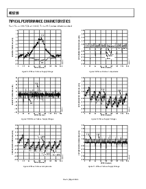 ͺ[name]Datasheet PDFļ8ҳ