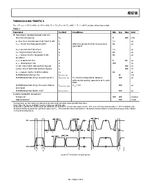 ͺ[name]Datasheet PDFļ5ҳ