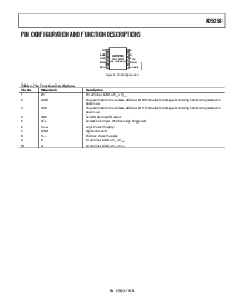 ͺ[name]Datasheet PDFļ7ҳ