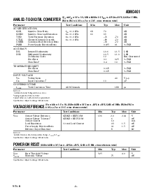 浏览型号ADMC401-ADVEVALKIT的Datasheet PDF文件第3页