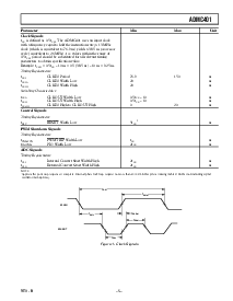 浏览型号ADMC401-ADVEVALKIT的Datasheet PDF文件第5页