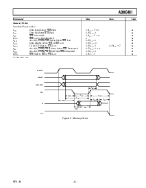 浏览型号ADMC401-ADVEVALKIT的Datasheet PDF文件第9页
