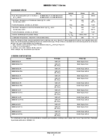 ͺ[name]Datasheet PDFļ2ҳ