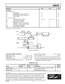 浏览型号ADMC300-ADVEVALKIT的Datasheet PDF文件第5页