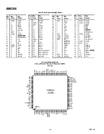 浏览型号ADMC300-ADVEVALKIT的Datasheet PDF文件第6页