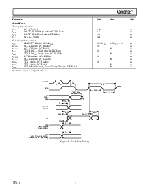 浏览型号ADMCF327-EVALKIT的Datasheet PDF文件第5页