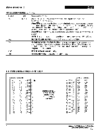 浏览型号IS28F020BVB-60TI的Datasheet PDF文件第4页