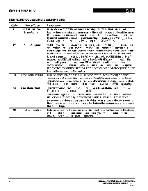 浏览型号IS28F020BVB-60TI的Datasheet PDF文件第8页