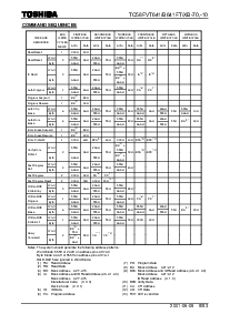 浏览型号TC58FVB641XB-10的Datasheet PDF文件第5页